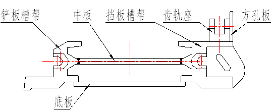 等離子堆焊機(jī).png