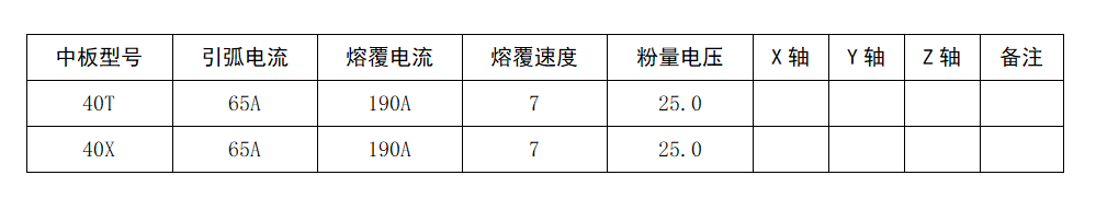 堆焊機(jī).png